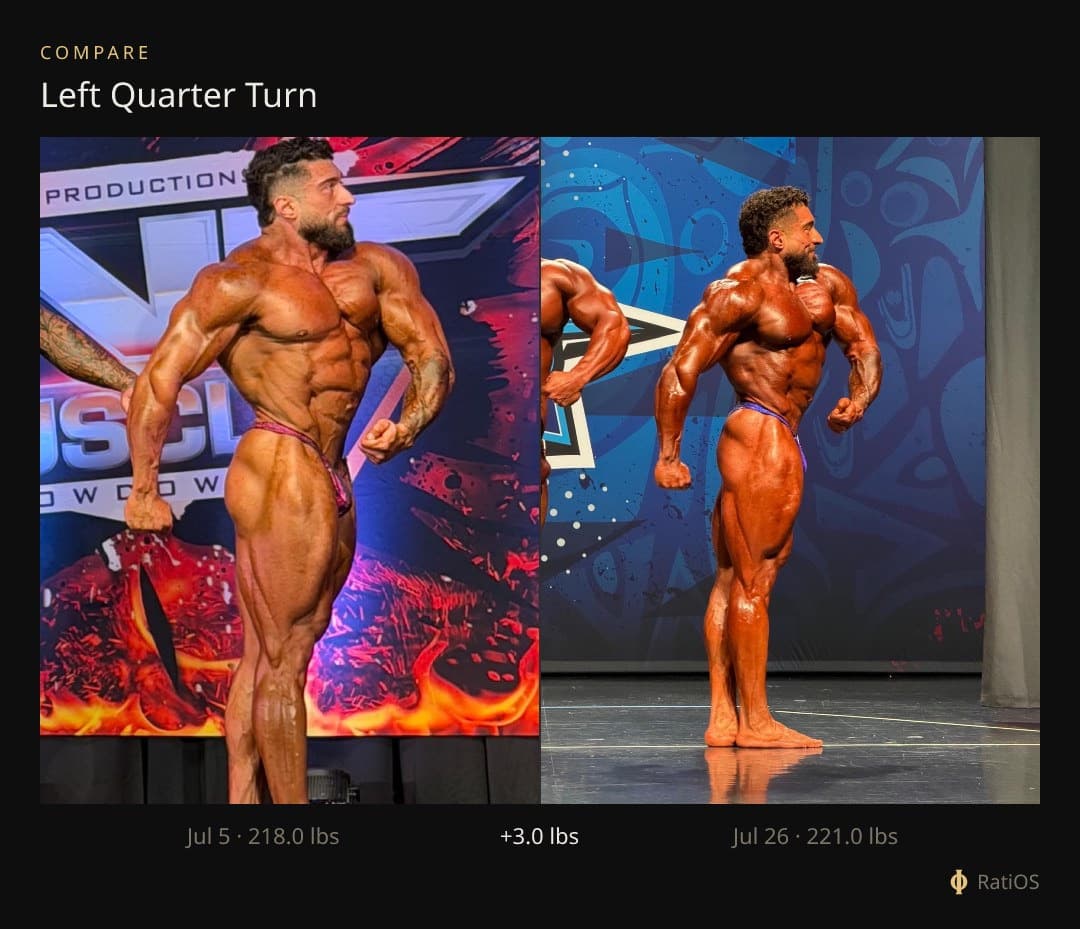 A shareable comparison card: the same pose at two shows, with both stage weights, watermarked RatiOS.