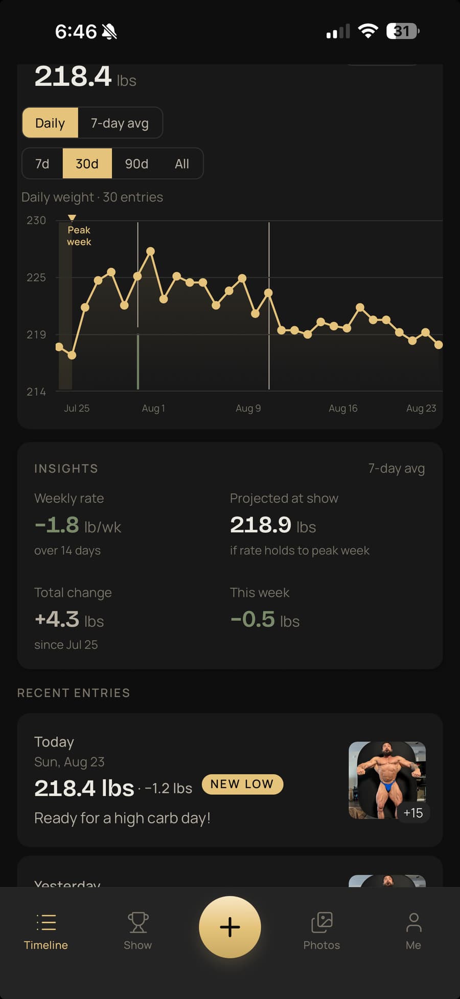 A thirty-day weight chart above derived stats: weekly rate, projected weight at show, total change.