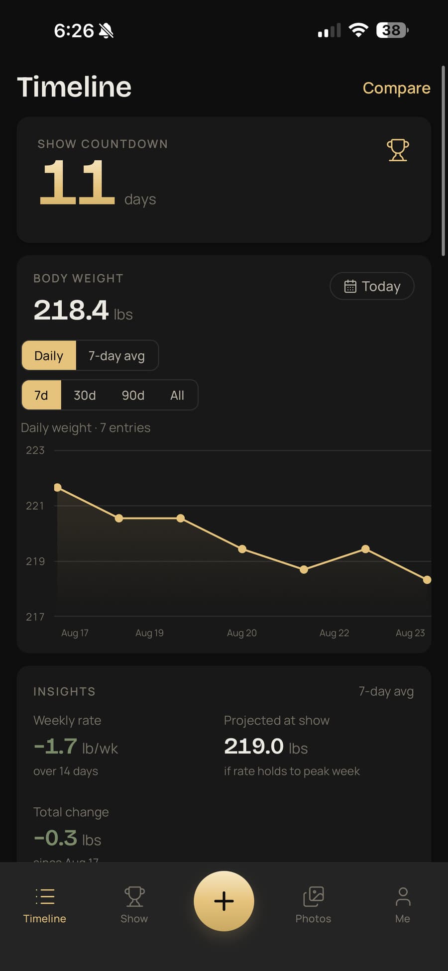 The Timeline screen: a show countdown reading eleven days, current body weight, and a daily weight chart.